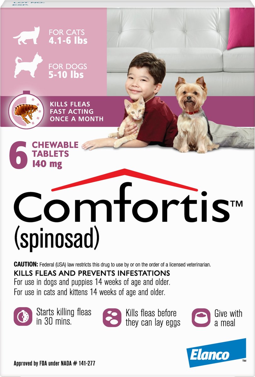 Comfortis Chewable Tablet for Dogs
