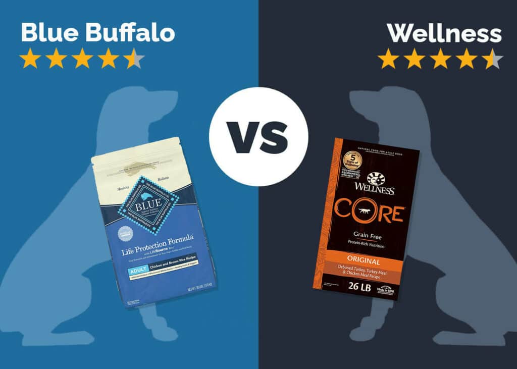 Blue Buffalo vs Wellness