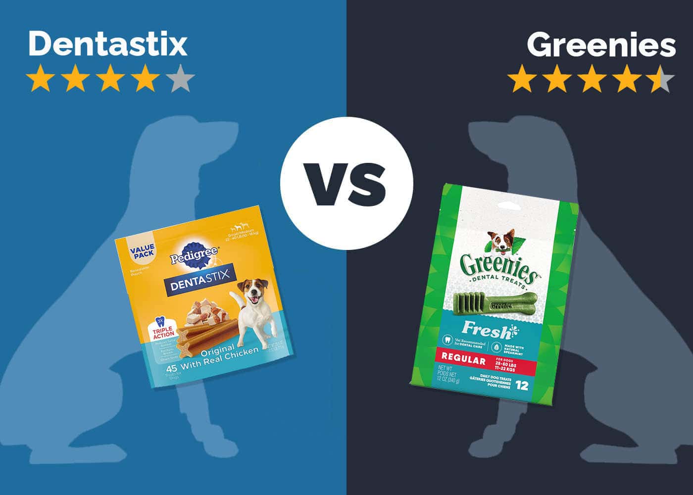 Dentastix vs Greenies