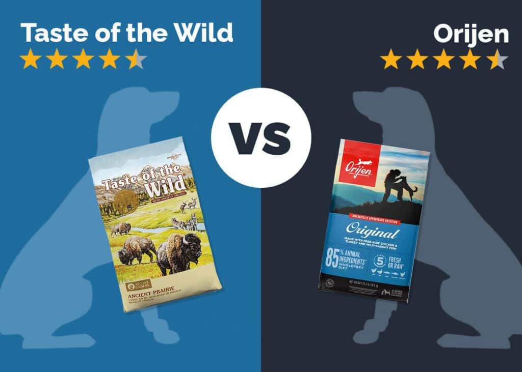 Taste of the Wild vs Orijen