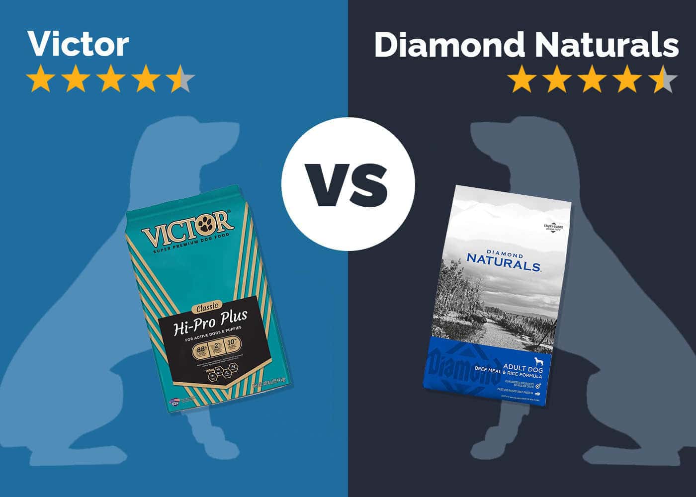 Victor vs Diamond Naturals