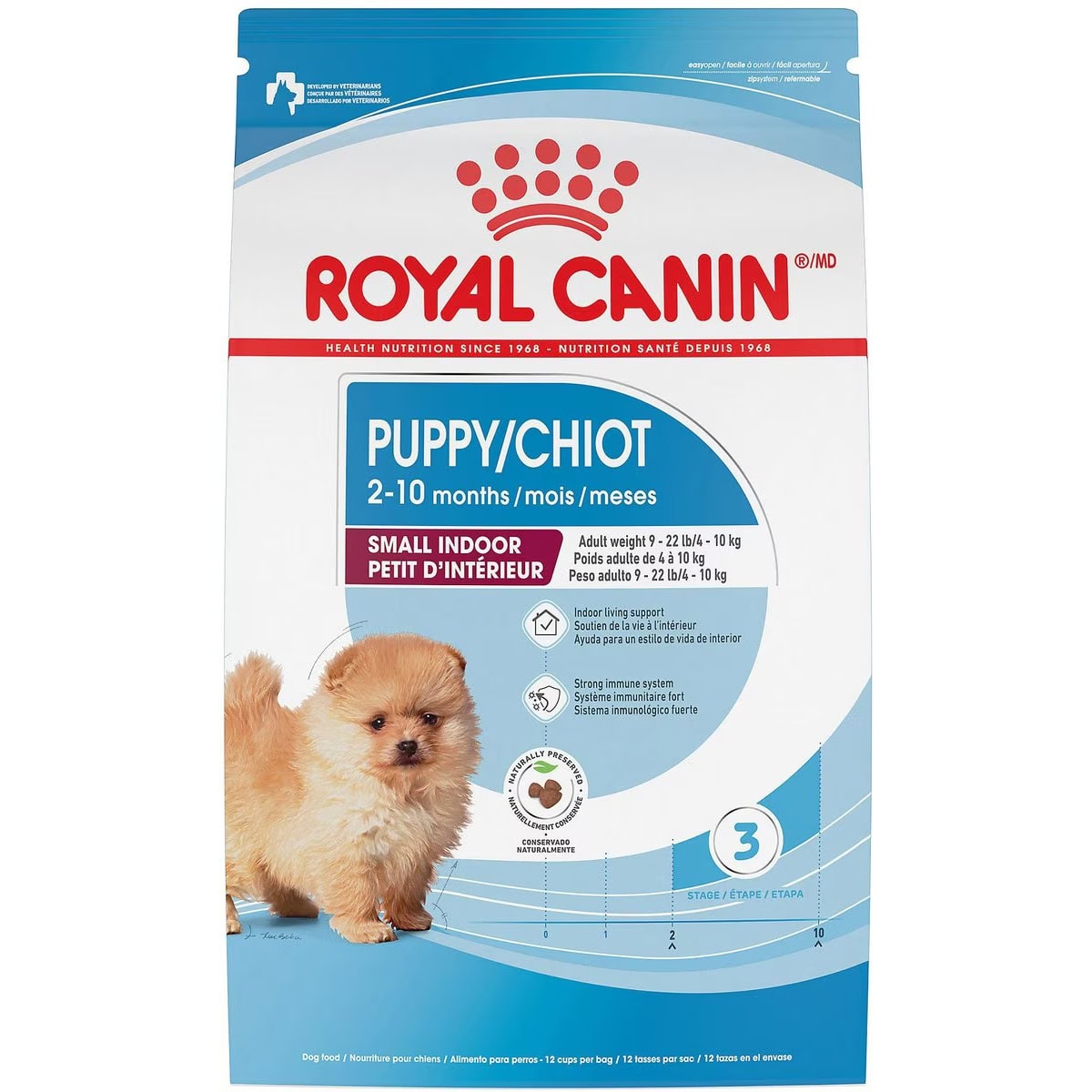 Royal Canin Indoor Puppy Food new