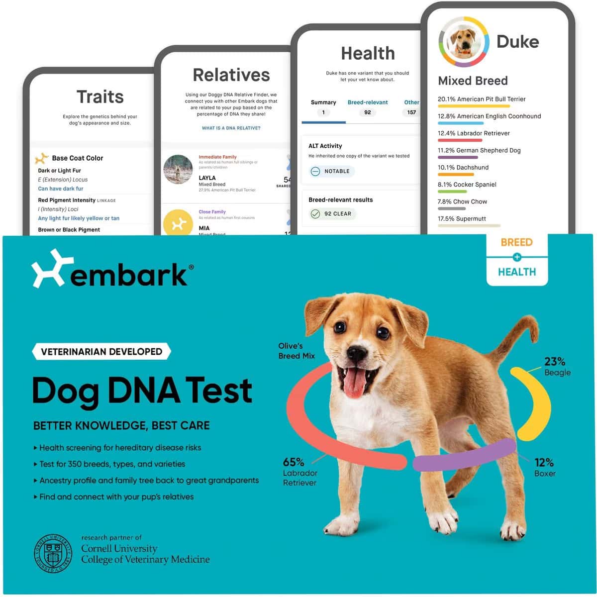 Embark Detection Dog DNA Test Kit