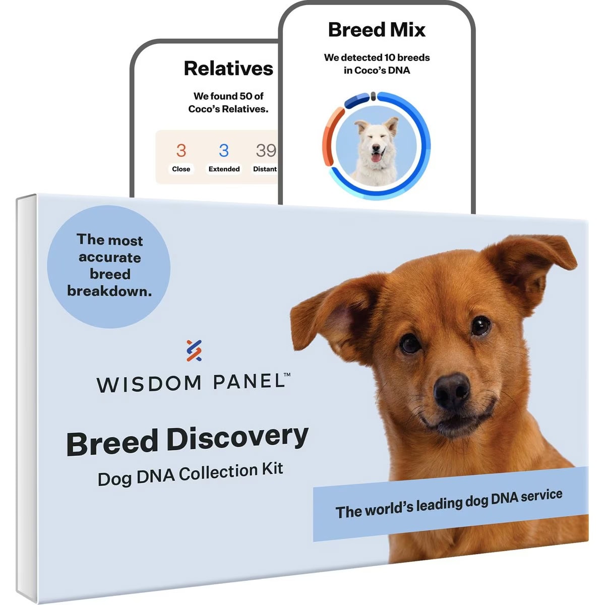 Wisdom Panel 3.0 Breed Identification
