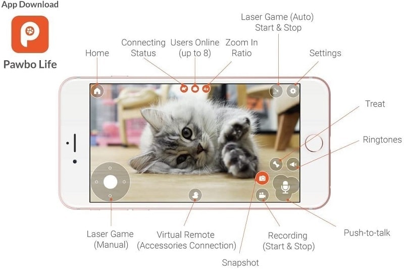Pawbo Life Pet Camera app UI