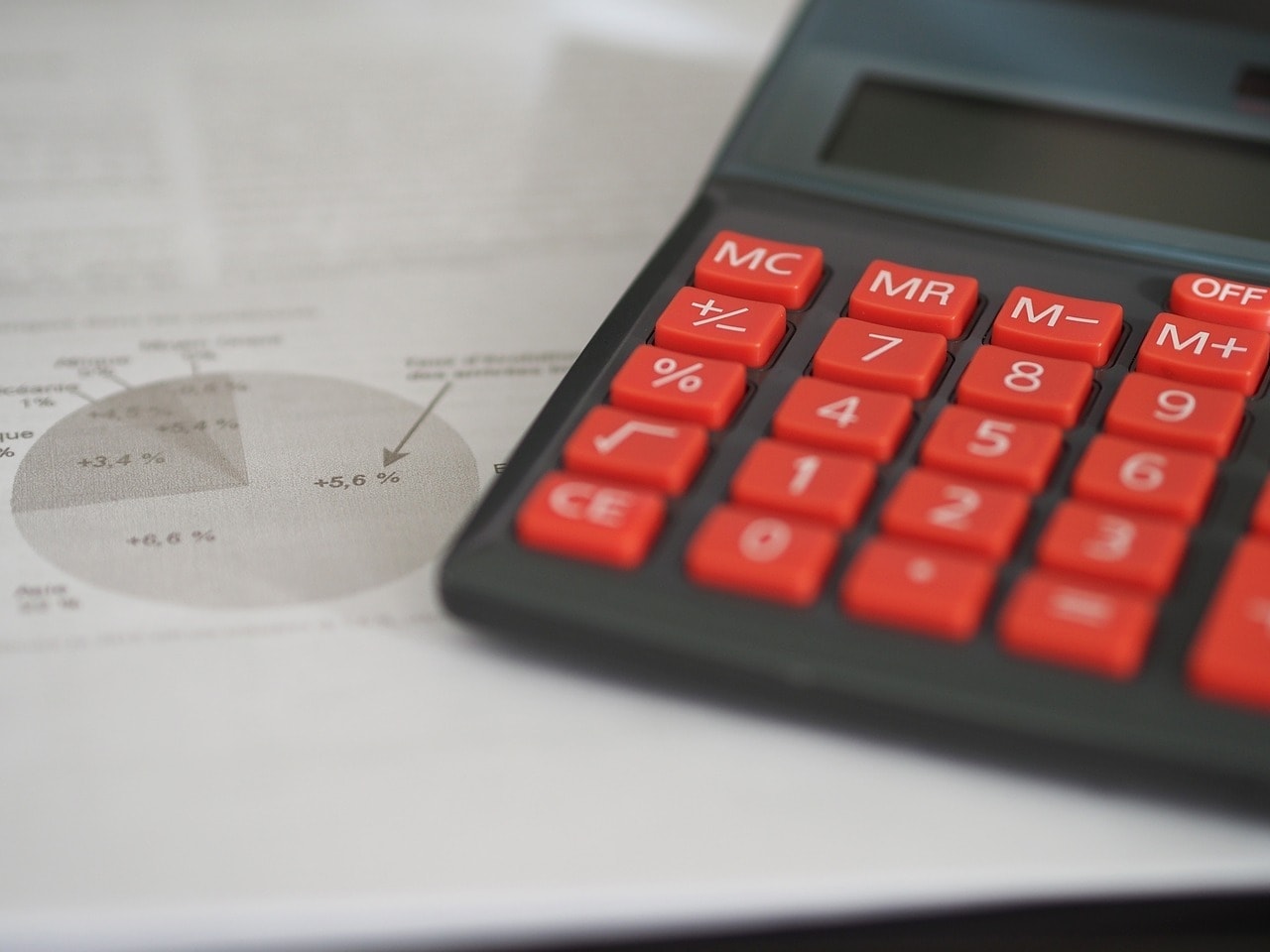 calculator and document
