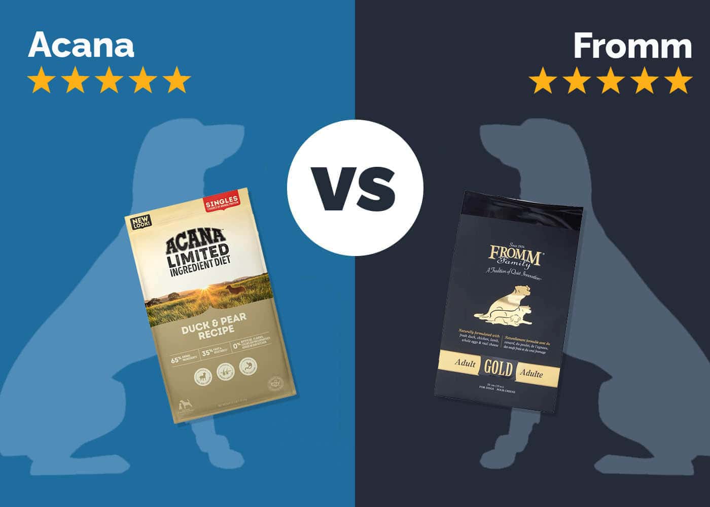 Acana vs Fromm