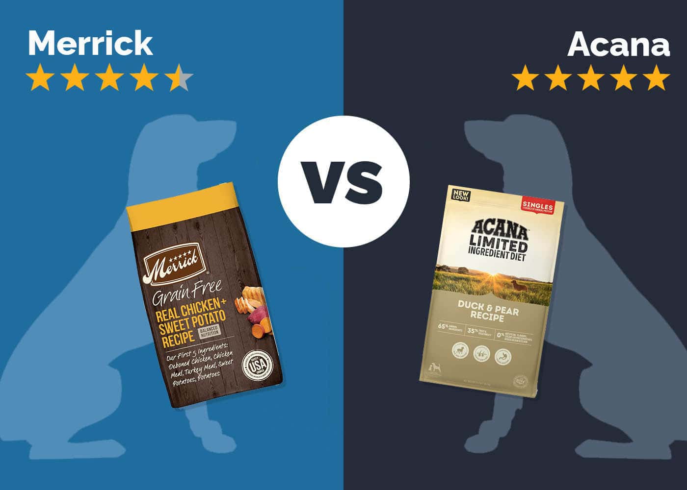 Merrick vs Acana