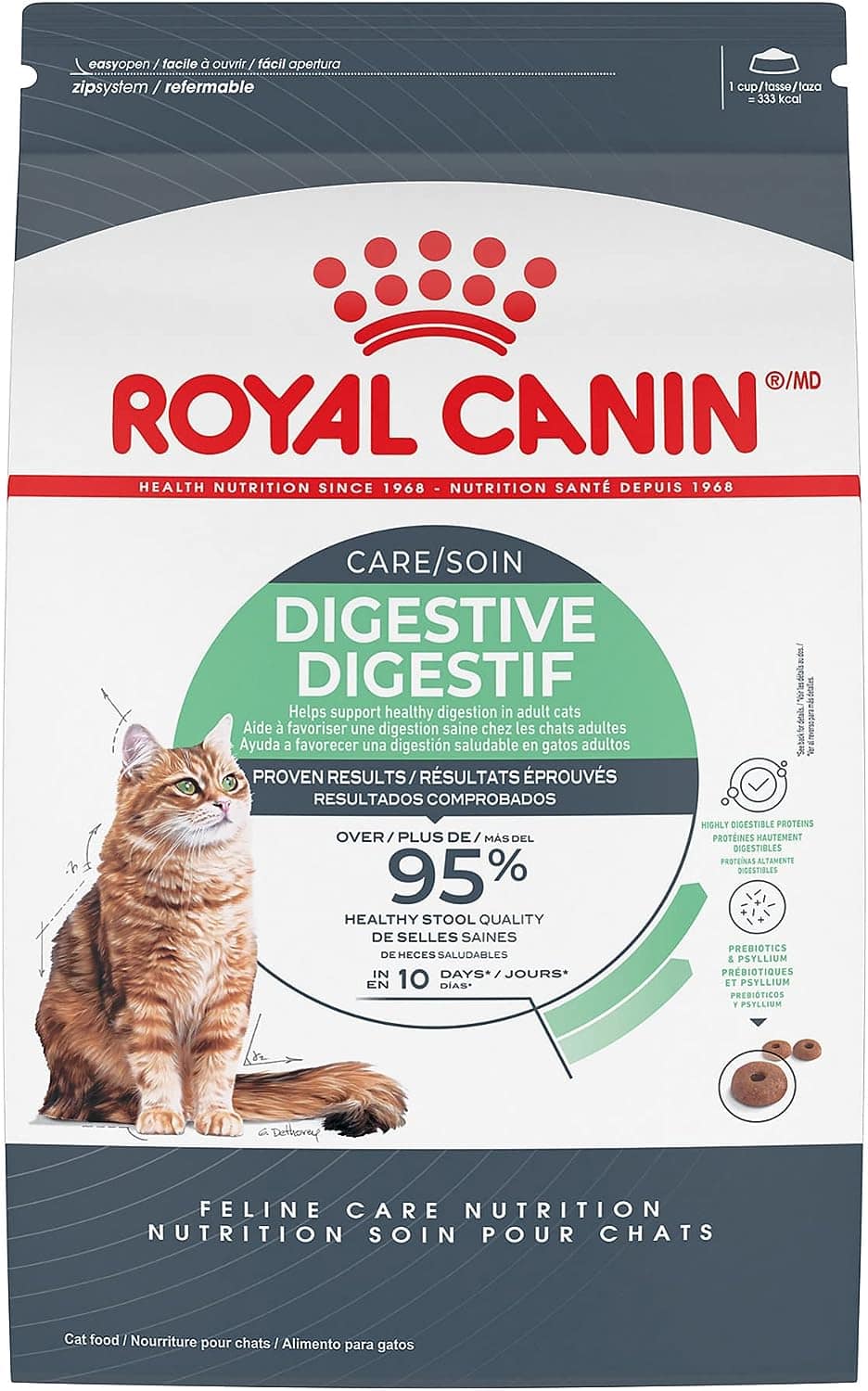 Royal Canin Feline Care Digestive Care Cat Food
