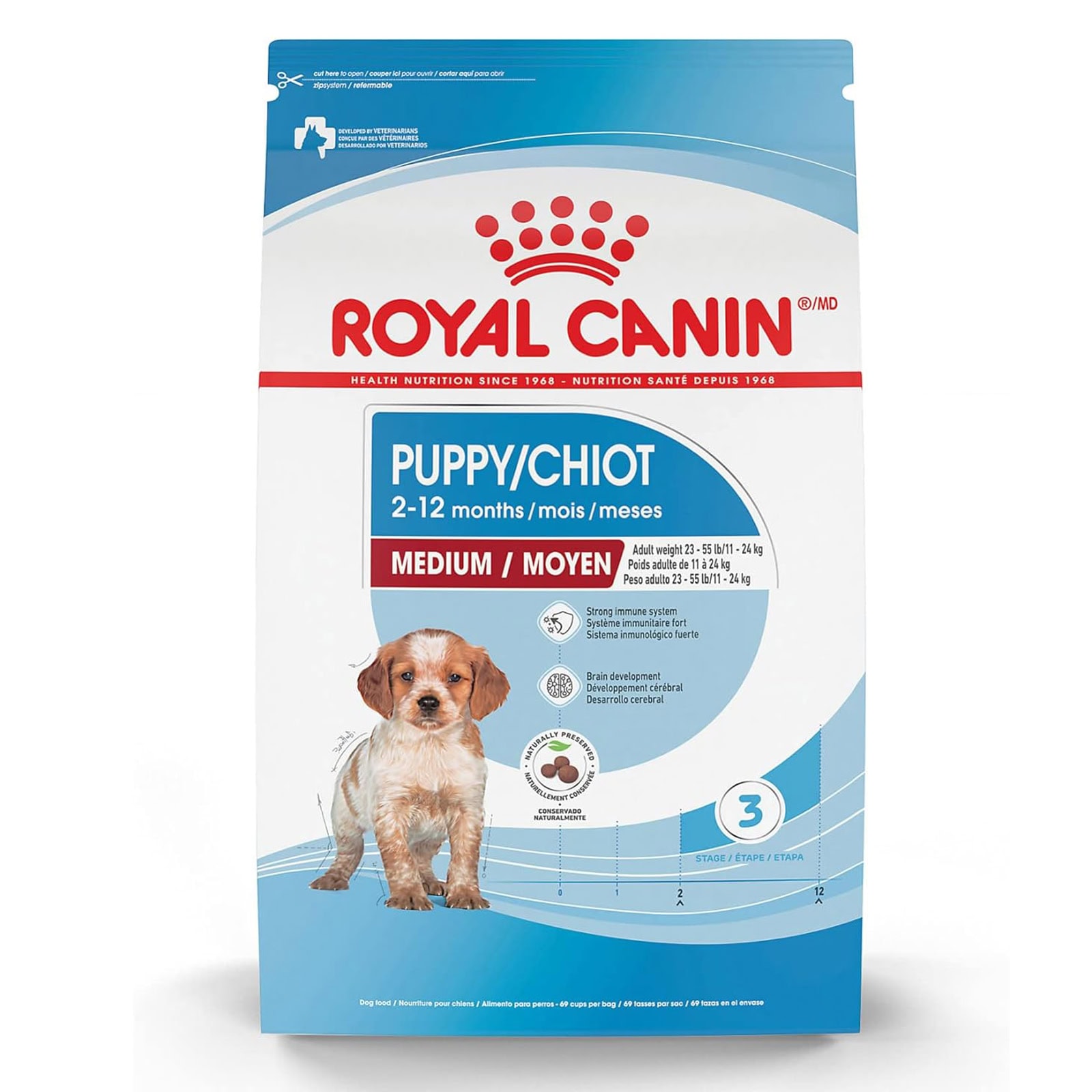 Royal Canin Medium Puppy Dry Dog Food