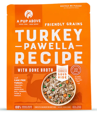 Turkey Pawella