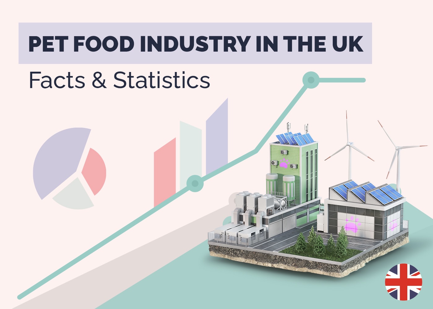 Pet Food Industry in the UK Statistics