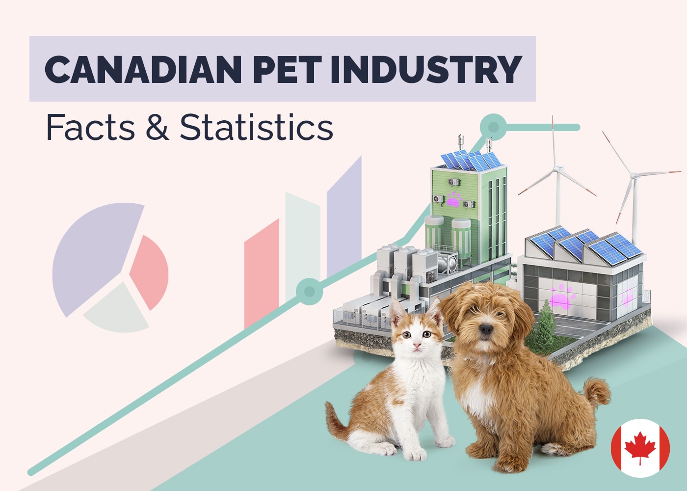 Canadian Pet Industry Statistics