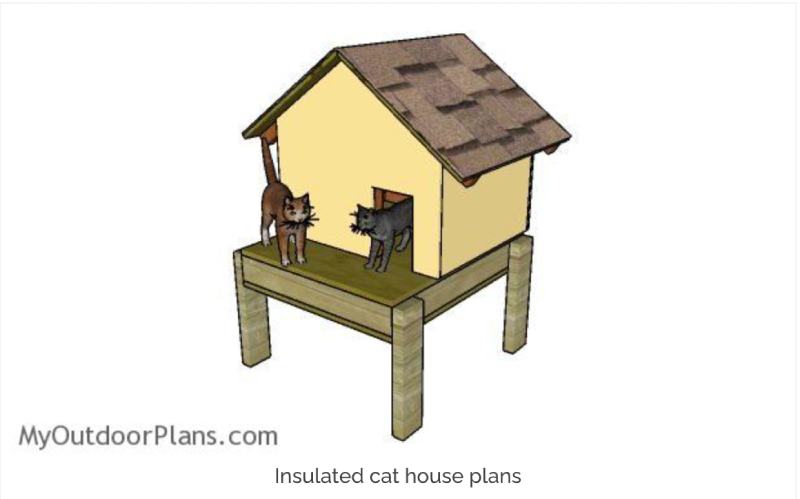 Insulated Cat House Plans