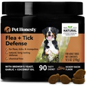 PetHonesty Flea & Tick Defense